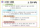  B.B.B 프로젝트 (Bravo!! Back to my life : the Best beginning) - 부제: 제 2의 인생을 시작하자 (은퇴예정자 대상 은퇴설계 프로그램).pptx 21페이지