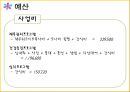  B.B.B 프로젝트 (Bravo!! Back to my life : the Best beginning) - 부제: 제 2의 인생을 시작하자 (은퇴예정자 대상 은퇴설계 프로그램).pptx 24페이지