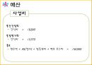  B.B.B 프로젝트 (Bravo!! Back to my life : the Best beginning) - 부제: 제 2의 인생을 시작하자 (은퇴예정자 대상 은퇴설계 프로그램).pptx 25페이지