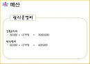  B.B.B 프로젝트 (Bravo!! Back to my life : the Best beginning) - 부제: 제 2의 인생을 시작하자 (은퇴예정자 대상 은퇴설계 프로그램).pptx 26페이지