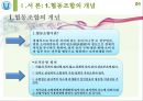 [지역사회복지론] 퀵서비스 협동조합 (사회복지와 협동조합, 협동조합의 정의, 협동조합법적 근거, 협동조합의 현항, 협동조합에 대한 사회복지 방안).pptx 3페이지