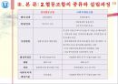 [지역사회복지론] 퀵서비스 협동조합 (사회복지와 협동조합, 협동조합의 정의, 협동조합법적 근거, 협동조합의 현항, 협동조합에 대한 사회복지 방안).pptx 7페이지