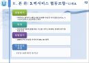 [지역사회복지론] 퀵서비스 협동조합 (사회복지와 협동조합, 협동조합의 정의, 협동조합법적 근거, 협동조합의 현항, 협동조합에 대한 사회복지 방안).pptx 9페이지