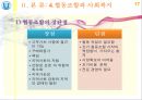 [지역사회복지론] 퀵서비스 협동조합 (사회복지와 협동조합, 협동조합의 정의, 협동조합법적 근거, 협동조합의 현항, 협동조합에 대한 사회복지 방안).pptx 14페이지