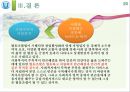 [지역사회복지론] 퀵서비스 협동조합 (사회복지와 협동조합, 협동조합의 정의, 협동조합법적 근거, 협동조합의 현항, 협동조합에 대한 사회복지 방안).pptx 16페이지
