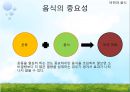 [비만과 건강] 비만, 비만의 판정, 비만의 원인, 비만의 문제점, 비만과 운동, 비만과 영양.pptx 26페이지