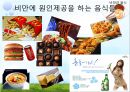 [비만과 건강] 비만, 비만의 판정, 비만의 원인, 비만의 문제점, 비만과 운동, 비만과 영양.pptx 27페이지