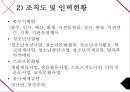 [청소년 복지 기관 분석]역삼 청소년수련관 6페이지
