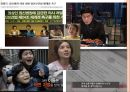 정신보건법 인권관련 조항 위반사례 조사ppt 2페이지
