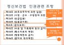 정신보건법 인권관련 조항 위반사례 조사ppt 5페이지
