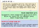 정신보건법 인권관련 조항 위반사례 조사ppt 14페이지