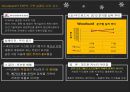 ERP사례_ ERP 도입 사례, ERP도입 성공 기업, 실패 기업 사례 분석 5페이지
