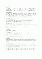 손톱 물어뜯는 아이 행동수정사례-아동행동수정, 아동행동지도, 아동행동문제, 행동수정 5페이지