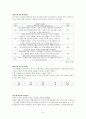 손톱 물어뜯는 아이 행동수정사례-아동행동수정, 아동행동지도, 아동행동문제, 행동수정 6페이지