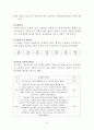 질투심 많은 아이의 때리는 행동-아동행동수정, 아동행동지도, 아동행동문제, 행동수정 6페이지