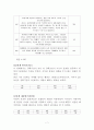 질투심 많은 아이의 때리는 행동-아동행동수정, 아동행동지도, 아동행동문제, 행동수정 7페이지