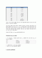 [논리회로설계]Kit 를 활용한 ALU 구현 3페이지