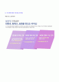 ◆ 서울대학교병원 (물리치료사/5급) 자기소개서 합격예문 [물리치료사 자기소개서 잘쓴예/물리치료사 자소서 자기소개서/서울대병원 물리치료사 자소서/물리치료사자기소개서/재활의학과 물리치료사 자소서] 3페이지