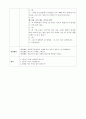 [아동생활지도] 만5세)  (이야기나누기활동, 예절교육, 개인예절지도, 계인예절교육) 바른몸가짐 / 활동명 : 바른 몸가짐에 대해 말해보아요.
 6페이지