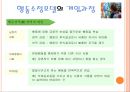 행동수정모델(스키너, 기본개념, 개입목표, 개입과정, 개입기법, 활용및평가), 행동수정모델 발표용 PPT 파워포인트자료 13페이지