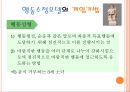 행동수정모델(스키너, 기본개념, 개입목표, 개입과정, 개입기법, 활용및평가), 행동수정모델 발표용 PPT 파워포인트자료 20페이지
