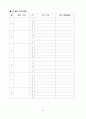 2014년  (어린이집, 놀이방, 보육실습, 보육실습일지, 보육실습일지양식, 보육실습양식, 보육실습일지서식, 서식, 일지) 28페이지