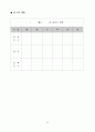 2014년  (어린이집, 놀이방, 보육실습, 보육실습일지, 보육실습일지양식, 보육실습양식, 보육실습일지서식, 서식, 일지) 32페이지