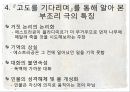 부조리극에 대하여 9페이지