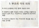 부조리극에 대하여 10페이지