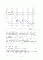 컴퓨터 게임을 오래하는 행동 (행동수정사례, 아동행동수정, 문제행동, 아동행동연구, 아동행동지도, 아동행동문제, 컴퓨터 게임, 관찰방법) 10페이지