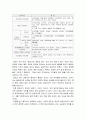 [전통문화와 상징] 민간신앙 솟대 (솟대의 개념과 기능, 솟대 신앙의 역사, 솟대를 세우는 목적과 위치 및 구성요소, 솟대의 지역적 분포와 신앙의 성격 등) 13페이지