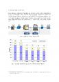 물리학적 수처리 UV AOP 레포트 (AOP의 이론 및 원리, AOP의 응용 및 적용사례, 사례 연구를 바탕으로 한 설계) 8페이지