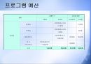 프로그램개발과평가_ 비행청소년의 선도 및 학교생활적응 지원 집단프로그램 PPT, 파워포인트 15페이지
