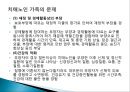 치매노인가족 보고서_치매노인, 치매노인복지 PPT, 파워포인트, 프레젠테이션 12페이지