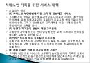 치매노인가족 보고서_치매노인, 치매노인복지 PPT, 파워포인트, 프레젠테이션 15페이지