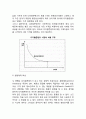 [디지털콘텐츠] 디지털콘텐츠(디지털컨텐츠)의 개념(정의)과 특성(특징) (경제적 특성, 물리적 특성) 7페이지