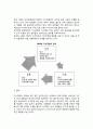지식경영과 인적자원관리(HRM)의 관계_HRM 문헌 검토
 8페이지