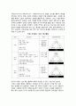 [지식조직] 지식조직의 개념(정의, 특징)과 구축(개인 및 조직 학습, 학습조직과 지식화 조직, 조직의 지식화 주기) 7페이지
