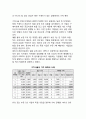 [가치사슬과 기업이윤] 가치사슬의 개념(정의)과 특성(특징), 가치사슬과 가치획득(가치사슬의 단계와 가치 획득, 가치사슬과 가치의 배분) 11페이지