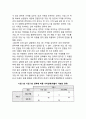 기업의 가격전략_수요곡선과 가격결정 20페이지