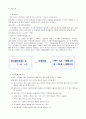 LIGHT Biotech Business 4페이지