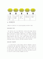 강소국의 성공사례 분석과 대한민국의 발전 방향 - 일류국으로 가는 길  18페이지