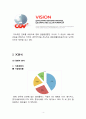 CJ CGV 마케팅 7P,SWOT,STP 전략분석과 CGV 기업분석및 경쟁사와 비교분석(롯데시네마,메가박스) 4페이지