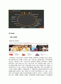 CJ CGV 마케팅 7P,SWOT,STP 전략분석과 CGV 기업분석및 경쟁사와 비교분석(롯데시네마,메가박스) 18페이지