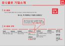 UNIQLO 유니클로 한국진출 마케팅성공사례분석과 성공요인분석및  유니클로 브랜드분석과 유니클로 글로벌전략분석 5페이지