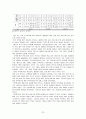 국제결혼 이주여성의 복지실태 및 만족도에 관한 연구 - 울산광역시에 거주하는 결혼 이민자 여성을 중심으로 -  23페이지