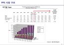 PPS 시장 조사 6페이지