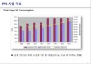 PPS 시장 조사 8페이지