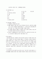 정신건강론_스트레스의 정의, 스트레스에 대한 반응, 스트레스 대체기제, 스트레스에 대한 구체적인 대응기법들 13페이지
