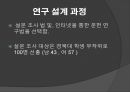 [사회과학]_비만과_자신감과의연관관계 - 실증적연구를통한방법통해결론도출 5페이지